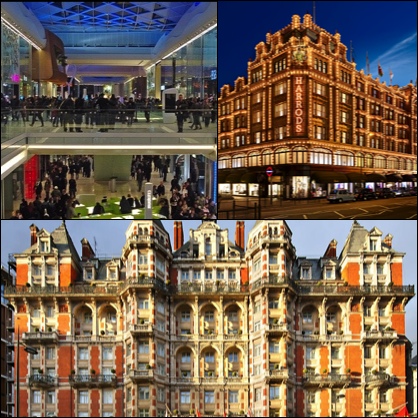 Shopping Hotel London