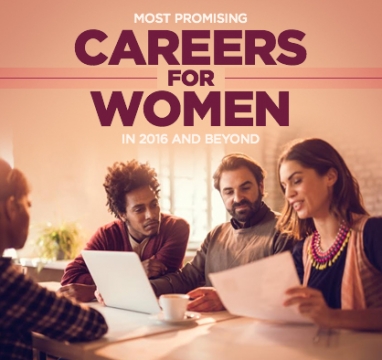 The Best Careers for Women in 2016