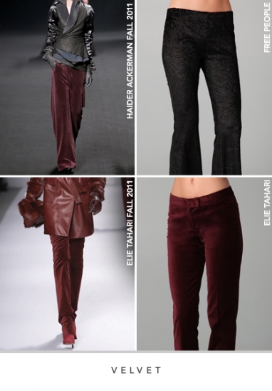 LUX Style: Velvet for the Holidays