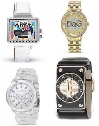 LUX Look: Tic Toc