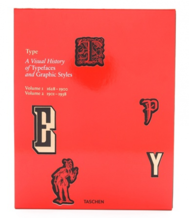A Visual History of Typefaces